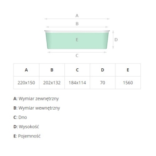 Hliníková podlhovastá obdĺžniková forma na pečenie a pečenie na kastróly, pečienku z bravčovej krkovičky a bravčové karé - 1,56 l - 3 ks - 
