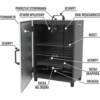 Elektrická automatická fajčiarka s termostatom na reguláciu teploty - jednoduché použitie - 